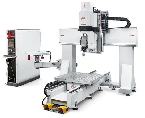 pade machinery